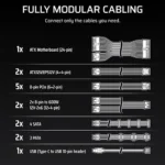 Corsair HX1500i Platinum 1500 Watt ATX 3.1 Fully Modular SMPS - Image 2
